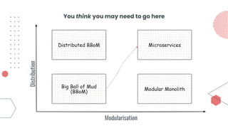 You think you may need to go here
 