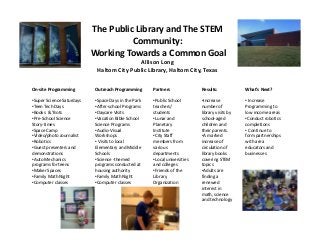 The Public Library and The STEM 
Community:
Working Towards a Common Goal
Allison Long
Haltom City Public Library, Haltom City, Texas
Outreach Programming
•Space Days in the Park
•After‐school Programs
•Daycare Visits
•Vacation Bible School 
Science Programs
•Audio‐Visual 
Workshops
• Visits to local 
Elementary and Middle 
Schools
•Science ‐themed 
programs conducted at 
housing authority 
•Family Math Night
•Computer classes
Partners
•Public School 
teachers/ 
students
•Lunar and 
Planetary 
Institute
•City Staff 
members from 
various 
departments
•Local universities 
and colleges
•Friends of the 
Library 
Organization
Results:
•Increase 
number of 
library visits by 
school‐aged 
children and 
their parents.
•A marked 
increase of 
circulation of 
library books 
covering STEM 
topics
•Adults are 
finding a 
renewed 
interest in 
math, science 
and technology
What’s Next?
• Increase 
Programming to 
low income areas
•Conduct robotics 
completions
• Continue to 
form partnerships 
with area 
educators and 
businesses
On‐site Programming
•Super Science Saturdays
•Teen Tech Days
•Books  & ‘Bots
•Pre‐School Science 
Story‐times
•Space Camp
•Video/photo Journalist 
•Robotics
•Guest presenters and 
demonstrations
•Auto Mechanics 
programs for teens
•Maker Spaces
•Family Math Night
•Computer classes
 