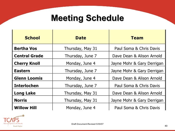 Public Meetings School Closings