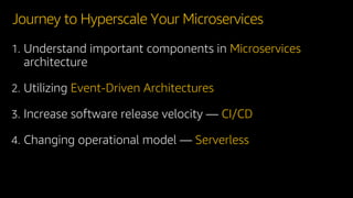 Journey to Hyperscale Your Microservices
1. Understand important components in Microservices
architecture
2. Utilizing Event-Driven Architectures
3. Increase software release velocity — CI/CD
4. Changing operational model — Serverless
 