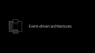 Event-driven architectures
 
