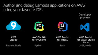 Author and debug Lambda applications on AWS
using your favorite IDEs
Python, Node Python Java
Developer
preview
.NET, Node
 