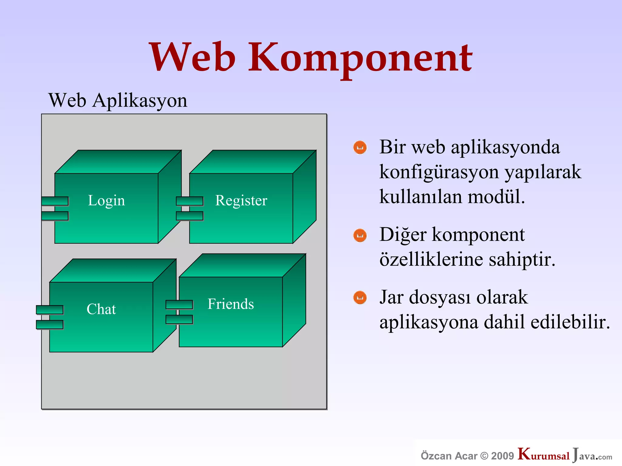 Özcan Acar  Ankara Cankaya Universitesi Wicket Webframework Sunumu
