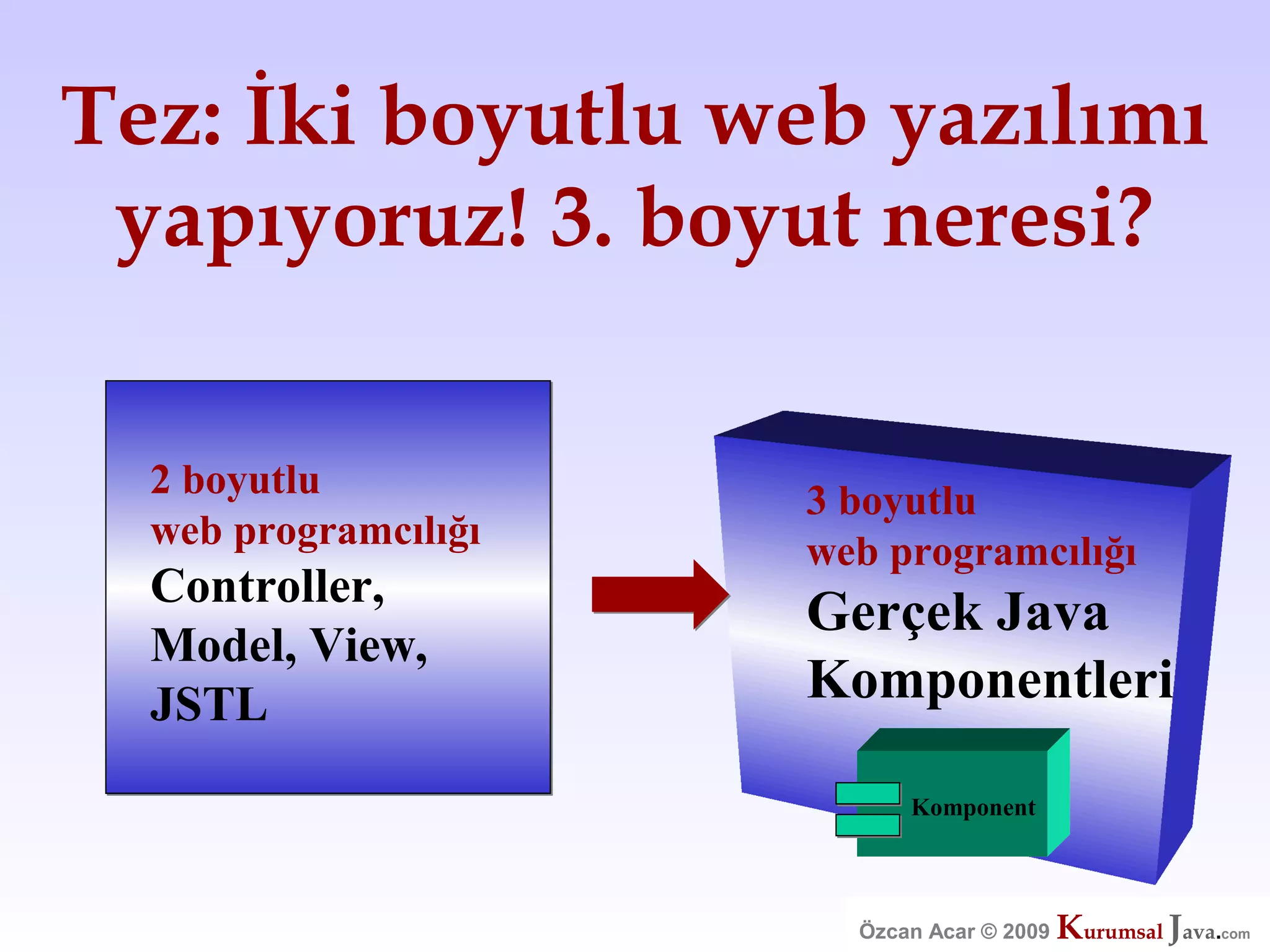 Özcan Acar  Ankara Cankaya Universitesi Wicket Webframework Sunumu