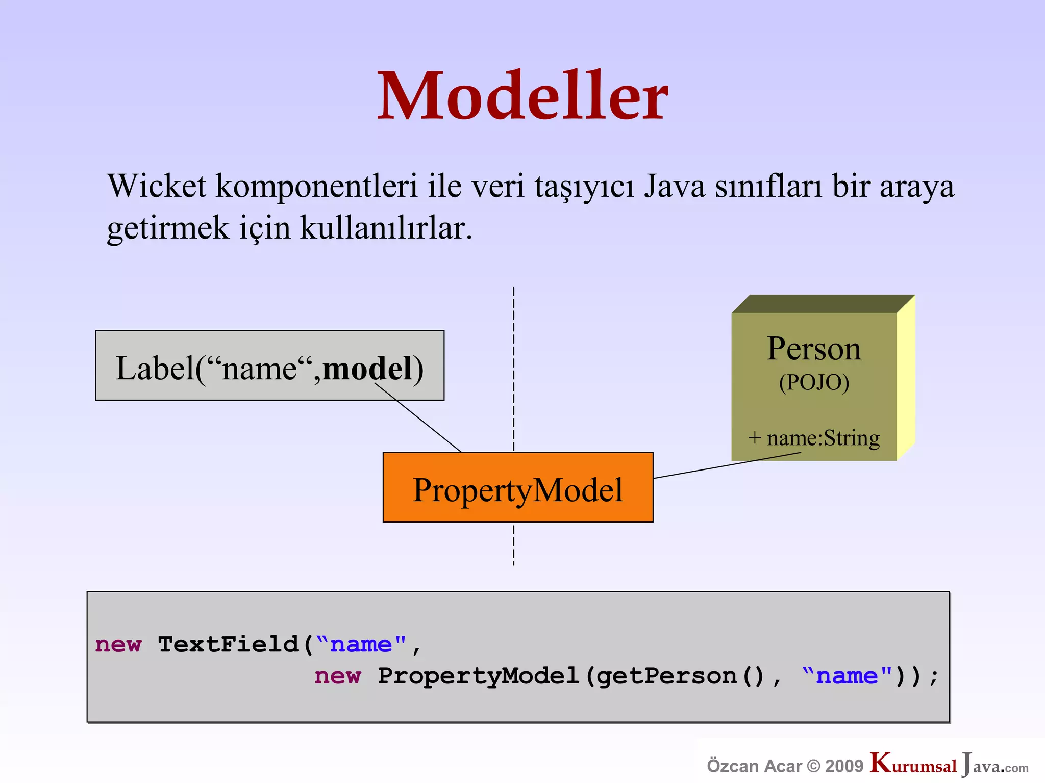 Özcan Acar  Ankara Cankaya Universitesi Wicket Webframework Sunumu
