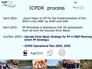 14
ICPDR process
April 2002: „Issue Paper on PP for the Implementation of the
WFD in the DRB“ by WWF and GWP
April 2003: P...