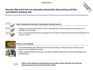 Second, Bob and Frank are extremely enthusiastic about skiing and fully committed to building skis. Frank is a true engineer Frank loves tinkering with materials and process technologies. Finding new ways of doing certain things is a core competence of Frank. Frank’s regularly meets with friends to chat about the latest projects and mechanical challenges he is currently facing. Bob is obsessed by the idea of developing a radically new ski Getting in touch with other people in order to exchange tips & tricks regarding ski technology is an important concern of Bob. Bob is very enthusiastic about the ski project and thus wants to understand every piece of information he can get a hold of. myRESEARCH HYPOTHESIS BUILDING Hence, such emotional commitment can be another reason why Bob and Frank are being perceived as more important than others. 