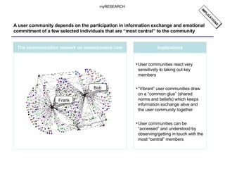 A user community depends on the participation in information exchange and emotional commitment of a few selected individuals that are “most central” to the community User communities react very sensitively to taking out key members “ Vibrant” user communities draw on a “common glue” (shared norms and beliefs) which keeps information exchange alive and the user community together User communities can be “accessed” and understood by observing/getting in touch with the most “central” members myRESEARCH IMPLICATIONS Implications The communication network on newschoolers.com Bob Frank 