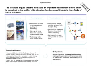 The literature argues that the media are an important determinant of how a firm is perceived in the public. Little attention has been paid though to the effects of social influence. myRESEARCH HYPOTHESIS BUILDING Moscovici, S. & Zavalloni, M. 1969.  The Group as a Polarizer of Attitudes.  Journal of Personality and Social Psychology, 12(2): 125-135. Rindova, V. P., Pollock, T. G., & Hayward, M. L. A. 2006.  Celebrity firms: The social construction of market popularity . Academy of Management Review, 31(1): 50-71. Katz, E. 1957.  The Two-Step Flow of Communication: An Up-To-Date Report on an Hypothesis . The Public Opinion Quarterly, 21(1): 61-78. My Hypothesis: Besides the media,  exposure to information exchange in user communities  can also  alter an individual’s emotional response  toward a selected firm Supporting Literature Media Reporting Established ski firms (e.g. Rossignol) are pushing ski technology Start-up ski firms base their success on a marketing hype Technology is the main industry driver “ Prevailing Opinion” Social Influence Start-up firms are the founding fathers of U.S. freestyle skiing Start-up firms challenge European incumbent firms successfully Start-up ski firms take skiing back to its natural roots “ Prevailing Opinion” 
