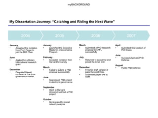 My Dissertation Journey: “Catching and Riding the Next Wave” January Accepted the invitation from Prof. Finger to join the MIR Chair June Applied for a Rotary International research grant December Canceled Hawaii conference due to e-governance master 2004 2005 2006 2007 January Launched the Executive Master in e-Governance Program February Accepted invitation from Harvard University March Failed to submit a PhD proposal successfully June Abandoned PhD project in electronic governance September Went to Harvard University without a PhD project October Got inspired by social network analysis March Submitted a PhD research proposal to EPFL successfully July Returned to Lausanne and joined the Chair CSI December Finished draft version of paper two and three Submitted paper one to AMR April Submitted final version of PhD thesis  June Successful private PhD Defense August Public PhD Defense myBACKGROUND 