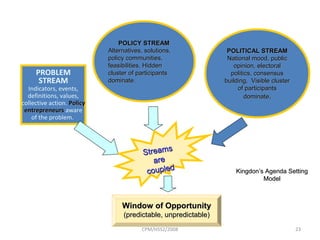 Politics Stream Public policy-analysis | PPT