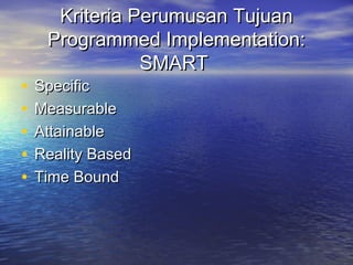 Kriteria Perumusan TujuanKriteria Perumusan Tujuan
Programmed Implementation:Programmed Implementation:
SMARTSMART
• SpecificSpecific
• MeasurableMeasurable
• AttainableAttainable
• Reality BasedReality Based
• Time BoundTime Bound
 