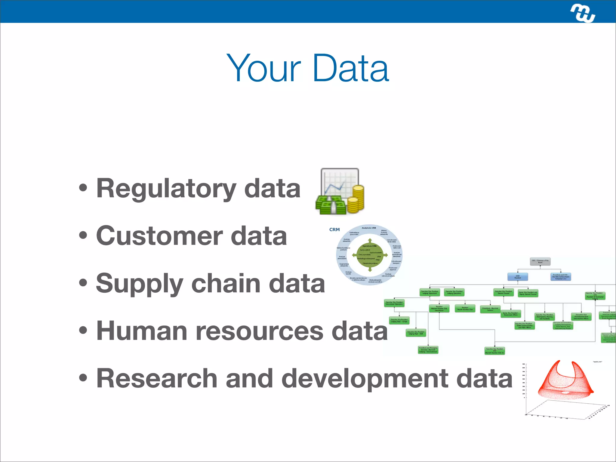Your Data

•   Regulatory data
•   Customer data
•   Supply chain data
•   Human resources data
•   Research and development data
 