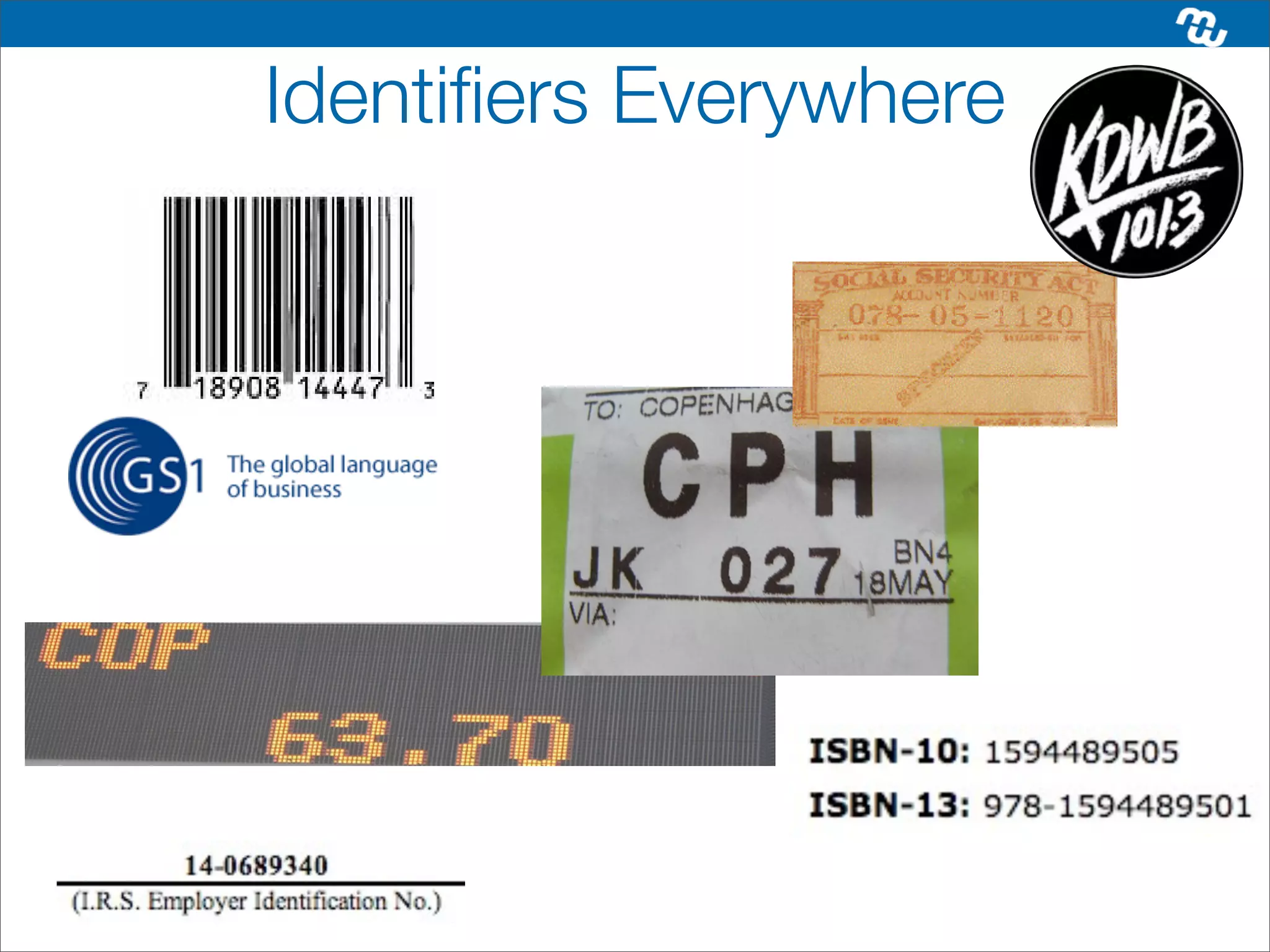 Identiﬁers Everywhere
 