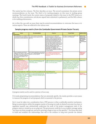 The PPD Handbook: A Toolkit for Business Environment Reformers

The matrix has five columns. The first describes an issue. The second summarizes the private sector
recommendations on the issue. The third is for tracking progress on this issue in working group
meetings. The fourth tracks the current status of proposals related to this issue in the PPD forum as a
whole (e.g. firm commitments, sub decrees signed, laws submitted to parliament), and the fifth column
is for marking achievements.

As is often the case with an issue there may be several recommendations to overcome the issue or its
various aspects. These are reflected in the various rows.

    Sample progress matrix (from the Cambodia Government-Private Sector Forum):




A progress matrix can be used in a precise or loose way.

If it tracks pinpointing recommendations that are extremely specific, the matrix provides a sure means
to measure the progress of each proposal, which is essential to the process.

But it must be taken into consideration that a PPD process is often a politically sensitive mechanism.
Being too prescriptive within the progress matrix or focusing too early on desired outcomes (e.g. laws or
regulation passed) may substantively undermine the work of the project management team if the
progress matrix is viewed as an accusing tool. The government could see it as an implicit message saying
“you have not done enough yet, and we’re pointing a finger at you on the specifics”. For those who have
to build and establish the relationships that will in the medium to long term provide the desired


                                                                                                            101
 