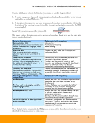 The PPD Handbook: A Toolkit for Business Environment Reformers


Once the right balance is found, the following elements can be added to the project brief:

1. A project management framework with a description of tasks and responsibilities for the internal
   stakeholders to conduct M&E on the PPD;

2. A description of competencies and tasks for an external consultant to co-conduct the M&E, and a
   description of the reporting format, deliverables, time-path and available resources for the M&E
   process in a ToR.

Sample ToR instructions are provided in Annex D1.

This matrix outlines the main competencies an external consultant should have, and the main tasks
that are associated with each:

 Behavioral competencies                          Tasks related with competency
 Communication skills                             Interviewing
 Capable of bringing across information and       Facilitation of meetings
 ideas in understandable language, verbal         Report writing
 and written.
 Analytical skills                                Conduct the M&E, using specific approaches,
 Able to analyze a complex problem,               methods and tools
 situation or process and understands its
 causes.
 Cross-cultural awareness                         Facilitation of multi-stakeholder processes with
 Capable of understanding and mediating           participants of different sectors.
 different cultural values and practices – in     Feedback and discussion of results of M&E
 the public, private and civil sectors – in       exercise, and jointly developing with stakeholders
 multi-stakeholder settings.                      follow-up actions in such a way that all
                                                  stakeholders feel ownership of the process.
 Creativity and enterprise                        Develop recommendations that are relevant and
 Can recognize possibilities, come up with        applicable in specific development contexts and
 solutions and invent new methods when            acceptable for different stakeholders involved.
 necessary. Willing to take calculated risks.
 Knowledge and Experience related                 Tasks related with competency
 Competencies
 PSD experience                                   Analyze M&E data and interpret in light of broader
                                                  knowledge and experience in private sector
                                                  development.
 Previous work in developing countries            Analyze M&E data and interpret in the light of
 and emerging markets                             knowledge of social economic development
                                                  processes and pro-poor economic growth.
 Knowledgeable about PPDs                         Analyze M&E data and interpret them in the light
                                                  of relevant public-private dialogue and
                                                  partnerships processes.
                                                  Development of recommendations through cross-
                                                  fertilization of relevant PPD experiences.
 Technical expertise on M&E approaches            Collect data, using sound M&E approaches and
 and frameworks                                   instruments. Correctly analyze data and develop
                                                  conclusions and recommendations, showing a
                                                  clean chain of reasoning.

When the tasks for the consultant in the M&E process are clear and the desired competencies have been
identified, the final element can be put in place:


                                                                                                        137
 