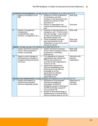 The PPD Handbook: A Toolkit for Business Environment Reformers


Facilitation and management: Average scoring on all indicators on a scale from 0 to 10
7      Quality of facilitation of the       Existence of Terms of Reference     Desk study
       PPD                                  for facilitators and other
                                            members of the Secretariat? Non-
                                            existent=0; coherent written
                                            document=10
                                            Percent of respondents who          Interviews
                                            indicate that facilitators perform
                                            well
8      Quality of management                Existence of task descriptions for  Desk study
       arrangements                         manager(s), and – if there is more
       (responsibilities, tasks,            than one manager – clear division
       structure, arrangements etc.)        of tasks (non-existence=0, clear
                                            description/division=10)
                                            Timely availability of project      Desk study
                                            plans and timelines for all         Interviews
                                            stakeholders (no and not for all=0
                                            and yes for all=10)
Outputs: Average scoring on all indicators on a scale from 0 to 10
9      Amount and kind of economic          Number and kind of economic         Desk study
       and/or reform proposals in           and/or reform proposals (none=0, Interviews
       relation to planning                 as planned =6, exceeding
                                            planning=10)
10     Degree to which dialogue or          % of respondents of external        Interviews with
       partnership has innovated or         organizations who indicate the      external
       changed existing institutional       PPD has had influence on            stakeholders
       structures.                          activities of their organizations.
                                            (none=0, all=10)
                                            Appreciation expressed by
                                            external stakeholders on the
                                            performance of the PPD (no
                                            knowledge at all/low
                                            appreciation=0; detailed
                                            knowledge and high
                                            appreciation=10)
Outreach and communication: Average scoring on all indicators on a scale from 0 to 10
11     Quality and frequency of             Distribution of time between        Observation of
       communication between                listening and speaking of           meetings
       different stakeholder groups         participants of different           Interviews
                                            stakeholder groups in meetings of
                                            the PPD (extremely unequal=0
                                            and very equal=10)
                                            Number of misunderstandings or
                                            disagreements in communication
                                            that are clarified (none=0, all=10)




                                                                                                  151
 
