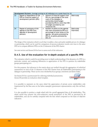 The PPD Handbook: A Toolkit for Business Environment Reformers


       Development Partners: Average scoring on all indicators on a scale from 0 to 10
       23    Degree of dependence of the        Amount of financial support from       Desk study
             PPD on financial support of        DPs as a percentage of the total
             development partners (DPs)         costs of the dialogue or
                                                partnership (total budget
                                                provided by DPs=0, more than 50%
                                                of budget provided by own
                                                resources=10)
       24    Degree of autonomy of the          Number of points on the agenda         Desk study
             agenda of the PPD from             that were promoted by DPs as a         Interviews
             agendas of development             percentage of total issues on the
             partners                           agenda. (all points promoted by
                                                DPs=0, no points promoted by
                                                DPs=10

       The design of the evaluation wheel is such that it enables a clear and easily readable picture of a dialogue
       or partnership, which can be used for comparison of process-evaluation results over time in the same
       PPD or to compare different PPDs on the 12 elements of the PPD charter.

       See next section and Annex D4 for how to assess each of the indicators.

       D.4.5. Use of the evaluation for in-depth analysis of a specific PPD
       The evaluation wheel is useful for providing more in-depth understanding of the dynamics of a PPD in a
       particular context, and analyzing differences in appreciation of the PPD in question by stakeholder
       groups participating in it.

       For this purpose, the indicators in the matrix above are verified through the aggregation of individual
       assessments on each of the 12 elements of the PPD Charter from all stakeholders participating in the
       dialogue or partnership. These can be cross-checked by focus groups, interviews and desk studies.

       See Annex D5 for a questionnaire for collecting individual assessments.
       Annex D6 provides an evaluation wheel template.


       It is possible to represent on the same wheel the appreciation of private sector stakeholders only
       (represented by the blue area on the below example), government representatives only (the red line),
       etc.

       It is also possible to produce a single wheel with the overall aggregated data of all stakeholders. This
       wheel would thus present the inter-subjective overall assessment of the PPD as perceived by all
       stakeholders, and can be usefully compared with the first wheel composed on the basis of objective
       indicators.




154
 