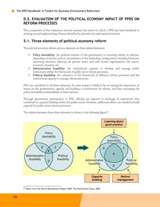 The PPD Handbook: A Toolkit for Business Environment Reformers

       D.5. EVALUATION OF THE POLITICAL ECONOMY IMPACT OF PPDS ON
       REFORM PROCESSES
       This component of the evaluation exercise assesses the extent to which a PPD has been beneficial in
       starting up and implementing reforms identified as priorities by national governments.

       5.1. Three elements of political economy reform
       The political economy reform process depends on three related elements:

              □    Policy desirability the political interest of the government in investing efforts in reforms,
                           desirability:
                   depending on factors such as commitment of the leadership, configuration of political factions,
                   upcoming elections, advocacy by private sector and civil society organizations, the macro-
                   economic situation, etc.
              □    Administrative feasibility the institutional capacity to develop and manage public
                                      feasibility
                                         asibility:
                   institutions within the framework of public sector reform processes.
              □    Political feasibility the coherence of the framework of different reform processes and the
                             feasibility:
                   institutional capacity to manage reform processes.

       PPD can contribute to all three elements. Its main impact is likely to be on raising the importance of
       issues on the government’s agenda and building a constituency for reform, and thus increasing the
       policy desirability and feasibility of these reforms.

       Through government participation in PPD, officials are exposed to exchange of experiences that
       contribute to capacity-building within the public sector. However, additional efforts are needed to build
       capacity for public sector reform processes.

       The relation between these three elements is shown in the following figure23:


                                                                                         Learning about
                                                                                         good practice




                                                                            Capacity                Reform
                                                                            building              management


       23
            Figure from The World Development Report 2005, The World Bank Group, 2005.



156
 