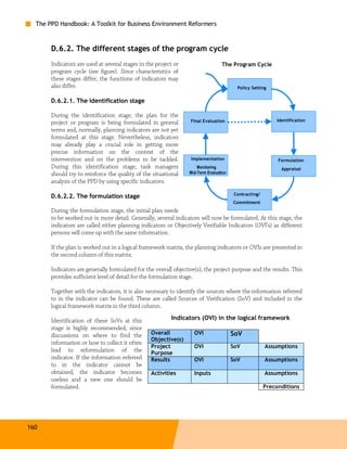 The PPD Handbook: A Toolkit for Business Environment Reformers



       D.6.2. The different stages of the program cycle
       Indicators are used at several stages in the project or                   The Program Cycle
       program cycle (see figure). Since characteristics of
       these stages differ, the functions of indicators may
       also differ.                                                                      Policy Setting

       D.6.2.1. The identification stage

       During the identification stage, the plan for the
                                                                  Final Evaluation                         Identification
       project or program is being formulated in general
       terms and, normally, planning indicators are not yet
       formulated at this stage. Nevertheless, indicators
       may already play a crucial role in getting more
       precise information on the context of the
       intervention and on the problems to be tackled.            Implementation                            Formulation
       During this identification stage, task managers               Monitoring                              Appraisal
       should try to reinforce the quality of the situational    Mid-Term Evaluation

       analysis of the PPD by using specific indicators.

                                                                                        Contracting/
       D.6.2.2. The formulation stage
                                                                                       Commitment
       During the formulation stage, the initial plan needs
       to be worked out in more detail. Generally, several indicators will now be formulated. At this stage, the
       indicators are called either planning indicators or Objectively Verifiable Indicators (OVI’s) as different
       persons will come up with the same information.

       If the plan is worked out in a logical framework matrix, the planning indicators or OVIs are presented in
       the second column of this matrix.

       Indicators are generally formulated for the overall objective(s), the project purpose and the results. This
       provides sufficient level of detail for the formulation stage.

       Together with the indicators, it is also necessary to identify the sources where the information referred
       to in the indicator can be found. These are called Sources of Verification (SoV) and included in the
       logical framework matrix in the third column.

       Identification of these SoVs at this               Indicators (OVI) in the logical framework
       stage is highly recommended, since
       discussions on where to find the           Overall           OVI                SoV
                                                  Objective(s)
       information or how to collect it often
                                                  Project           OVI                SoV             Assumptions
       lead to reformulation of the               Purpose
       indicator. If the information referred     Results           OVI                SoV             Assumptions
       to in the indicator cannot be
       obtained, the indicator becomes            Activities        Inputs                             Assumptions
       useless and a new one should be
       formulated.                                                                                     Preconditions




160
 