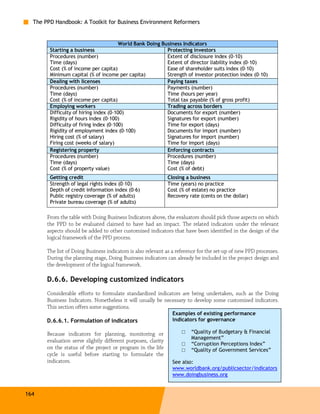 The PPD Handbook: A Toolkit for Business Environment Reformers


                                        World Bank Doing Business Indicators
        Starting a business                                Protecting investors
        Procedures (number)                                Extent of disclosure index (0–10)
        Time (days)                                        Extent of director liability index (0–10)
        Cost (% of income per capita)                      Ease of shareholder suits index (0–10)
        Minimum capital (% of income per capita)           Strength of investor protection index (0–10)
        Dealing with licenses                              Paying taxes
        Procedures (number)                                Payments (number)
        Time (days)                                        Time (hours per year)
        Cost (% of income per capita)                      Total tax payable (% of gross profit)
        Employing workers                                  Trading across borders
        Difficulty of hiring index (0–100)                 Documents for export (number)
        Rigidity of hours index (0–100)                    Signatures for export (number)
        Difficulty of firing index (0–100)                 Time for export (days)
        Rigidity of employment index (0–100)               Documents for import (number)
        Hiring cost (% of salary)                          Signatures for import (number)
        Firing cost (weeks of salary)                      Time for import (days)
        Registering property                               Enforcing contracts
        Procedures (number)                                Procedures (number)
        Time (days)                                        Time (days)
        Cost (% of property value)                         Cost (% of debt)
        Getting credit                                         Closing a business
        Strength of legal rights index (0–10)                  Time (years) no practice
        Depth of credit information index (0–6)                Cost (% of estate) no practice
        Public registry coverage (% of adults)                 Recovery rate (cents on the dollar)
        Private bureau coverage (% of adults)

       From the table with Doing Business Indicators above, the evaluators should pick those aspects on which
       the PPD to be evaluated claimed to have had an impact. The related indicators under the relevant
       aspects should be added to other customized indicators that have been identified in the design of the
       logical framework of the PPD process.

       The list of Doing Business indicators is also relevant as a reference for the set-up of new PPD processes.
       During the planning stage, Doing Business indicators can already be included in the project design and
       the development of the logical framework.

       D.6.6. Developing customized indicators
       Considerable efforts to formulate standardized indicators are being undertaken, such as the Doing
       Business Indicators. Nonetheless it will usually be necessary to develop some customized indicators.
       This section offers some suggestions.
                                                                 Examples of existing performance
       D.6.6.1. Formulation of indicators                        indicators for governance

       Because indicators for planning, monitoring or                □   “Quality of Budgetary & Financial
                                                                         Management”
       evaluation serve slightly different purposes, clarity
                                                                     □   “Corruption Perceptions Index”
       on the status of the project or program in the life           □   “Quality of Government Services”
       cycle is useful before starting to formulate the
       indicators.                                               See also:
                                                                 www.worldbank.org/publicsector/indicators
                                                                 www.doingbusiness.org


164
 