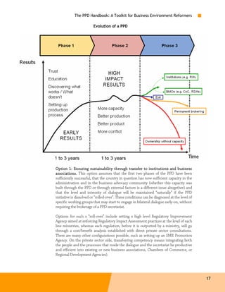 The PPD Handbook: A Toolkit for Business Environment Reformers

                         Evolution of a PPD




Option 1: Ensuring sustainability through transfer to institutions and business
associations. This option assumes that the first two phases of the PPD have been
sufficiently successful, that the country in question has now sufficient capacity in the
administration and in the business advocacy community (whether this capacity was
built through the PPD or through external factors is a different issue altogether) and
that the level and intensity of dialogue will be maintained “naturally” if the PPD
initiative is dissolved or “rolled-over”. These conditions can be diagnosed at the level of
specific working groups that may start to engage in bilateral dialogue early-on, without
requiring the brokerage of a PPD secretariat.

Options for such a “roll-over” include setting a high level Regulatory Improvement
Agency aimed at enforcing Regulatory Impact Assessment practices at the level of each
line ministries, whereas each regulation, before it is outputted by a ministry, will go
through a cost/benefit analysis established with direct private sector consultations.
There are many other configurations possible, such as setting up an SME Promotion
Agency. On the private sector side, transferring competency means integrating both
the people and the processes that made the dialogue and the secretariat be productive
and efficient into existing or new business associations, Chambers of Commerce, or
Regional Development Agencies).




                                                                                              17
 