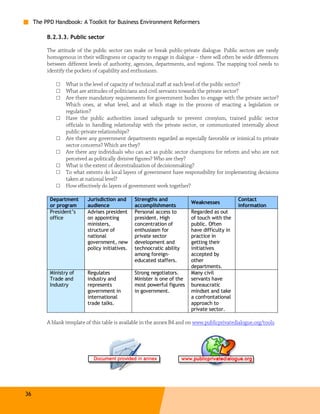 The PPD Handbook: A Toolkit for Business Environment Reformers

          B.2.3.3. Public sector

          The attitude of the public sector can make or break public-private dialogue. Public sectors are rarely
          homogenous in their willingness or capacity to engage in dialogue – there will often be wide differences
          between different levels of authority, agencies, departments, and regions. The mapping tool needs to
          identify the pockets of capability and enthusiasm.

              □   What is the level of capacity of technical staff at each level of the public sector?
              □   What are attitudes of politicians and civil servants towards the private sector?
              □   Are there mandatory requirements for government bodies to engage with the private sector?
                  Which ones, at what level, and at which stage in the process of enacting a legislation or
                  regulation?
              □   Have the public authorities issued safeguards to prevent cronyism, trained public sector
                  officials in handling relationship with the private sector, or communicated internally about
                  public-private relationships?
              □   Are there any government departments regarded as especially favorable or inimical to private
                  sector concerns? Which are they?
              □   Are there any individuals who can act as public sector champions for reform and who are not
                  perceived as politically divisive figures? Who are they?
              □   What is the extent of decentralization of decisionmaking?
              □   To what extents do local layers of government have responsibility for implementing decisions
                  taken at national level?
              □   How effectively do layers of government work together?

           Department       Jurisdiction and      Strengths and                                 Contact
                                                                           Weaknesses
           or program       audience              accomplishments                               information
           President’s      Advises president     Personal access to       Regarded as out
           office           on appointing         president. High          of touch with the
                            ministers,            concentration of         public. Often
                            structure of          enthusiasm for           have difficulty in
                            national              private sector           practice in
                            government, new       development and          getting their
                            policy initiatives.   technocratic ability     initiatives
                                                  among foreign-           accepted by
                                                  educated staffers.       other
                                                                           departments.
           Ministry of      Regulates             Strong negotiators.      Many civil
           Trade and        industry and          Minister is one of the   servants have
           Industry         represents            most powerful figures    bureaucratic
                            government in         in government.           mindset and take
                            international                                  a confrontational
                            trade talks.                                   approach to
                                                                           private sector.

          A blank template of this table is available in the annex B4 and on www.publicprivatedialogue.org/tools.




36
 