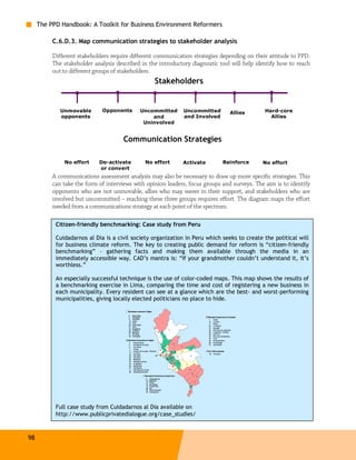 The PPD Handbook: A Toolkit for Business Environment Reformers

          C.6.D.3. Map communication strategies to stakeholder analysis

          Different stakeholders require different communication strategies depending on their attitude to PPD.
          The stakeholder analysis described in the introductory diagnostic tool will help identify how to reach
          out to different groups of stakeholders.
                                                                         Stakeholders


             Unmovable       Opponents                Uncommitted                               Uncommitted                         Allies    Hard-core
             opponents                                    and                                   and Involved                                    Allies
                                                       Uninvolved


                                      Communication Strategies

              No effort     De-activate                     No effort                           Activate                    Reinforce         No effort
                            or convert
          A communications assessment analysis may also be necessary to draw up more specific strategies. This
          can take the form of interviews with opinion leaders, focus groups and surveys. The aim is to identify
          opponents who are not unmovable, allies who may waver in their support, and stakeholders who are
          involved but uncommitted – reaching these three groups requires effort. The diagram maps the effort
          needed from a communications strategy at each point of the spectrum.

           Citizen-friendly benchmarking: Case study from Peru

           Cuidadarnos al Dia is a civil society organization in Peru which seeks to create the political will
           for business climate reform. The key to creating public demand for reform is “citizen-friendly
           benchmarking” – gathering facts and making them available through the media in an
           immediately accessible way. CAD’s mantra is: “If your grandmother couldn’t understand it, it’s
           worthless.”

           An especially successful technique is the use of color-coded maps. This map shows the results of
           a benchmarking exercise in Lima, comparing the time and cost of registering a new business in
           each municipality. Every resident can see at a glance which are the best- and worst-performing
           municipalities, giving locally elected politicians no place to hide.

                                        Municipios Costosos & Ágiles

                                        2    Santa Rosa
                                        3    Carabayllo                                                    Municipios Engorrosos & Costosos
                                        9    Ventanilla                                                     1    Ancón
                                        10   Callao                                                         14 La Perla
                                        16   Lima                                                           17 Breña
                                        20   Jesús Maria
                                        21   Lince                                                          22 La Victoria
                                        23   Magdalena                                                      27 Surquillo
                                        29   La Molina                                                      32 San Juan de Lurigancho
                                        30   Barranco                                                       33 Lurigancho - Chosica
                                        31   Chorrillos                                                     38 San Luís
                                        39   Cieneguilla                                                    40 San Juan de Miraflores
                                                                                                            44 Lurín
                                        Municipios Económicos & Ágiles                                      45 Punta Hermosa
                                        4     Puente Piedra                                                 46 Punta Negra
                                        5     San Martín de Porres                                          47 San Bartolo
                                        6     Los Olivos
                                        7     Comas
                                        11 Carmen de la Legua – Reynoso                                    Sin TUPA publicado
                                        12 La Punta                                                         49   Pucusana
                                        24 San Isidro
                                        25 San Borja
                                        26 Miraflores
                                        28 Santiago de Surco
                                        34 El Agustino
                                        35 Santa Anita
                                        37 Chaclacayo
                                        41 Villa Maria del Triunfo
                                        48 Santa Maria del Mar

                                                           Municipios Económicos & Engorrosos
                                                             8    Independencia
                                                             13   Bellavista
                                                             15   Rímac
                                                             18   San Miguel
                                                             19   Pueblo Libre
                                                             36   Ate
                                                             42   Villa El Salvador
                                                             43   Pachacámac




           Full case study from Cuidadarnos al Dia available on
           http://www.publicprivatedialogue.org/case_studies/



98
 