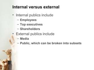 Internal versus external Internal publics include Employees Top executives Shareholders External publics include Media Public, which can be broken into subsets 