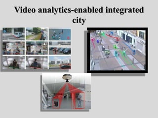 Video analytics-enabled integrated
city
 