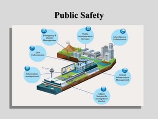 Public Safety
 