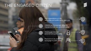 Ericsson Internal | 2016-06-29 | Page 4
The engaged citizen
High expectations on city
authorities and public safety agencies
1
Citizens are increasingly using the
internet for their own personal safety
2
Closing gap between
personal and public safety
3
4
Pressure on city authorities
to engage in public safety
 
