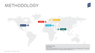 Ericsson Internal | 2016-06-29 | Page 5
Methodology
IstanbulNew york
London
Stockholm
Dubai
Quantitative study:
Online survey.
Sample: 750 respondents in New York, London, Istanbul and Dubai, 500 respondents in Stockholm
This represents the view of 17 million consumers aged 15-65
 