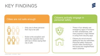 Ericsson Internal | 2016-06-29 | Page 6
Key findings
› Only one in three perceive
their city to be safe
› Dubai is the exception and
shows the opposite trend,
with two in three saying their
city is safe
Cities are not safe enough
› Three in four already use
emergency apps or functions
on their smartphones, and
many express a high interest
in using more security apps
› Citizens do not sit around
waiting for the city authorities.
Personal safety measures
include video monitoring of
the house and neighborhood
watch schemes
Citizens actively engage in
personal safety
 