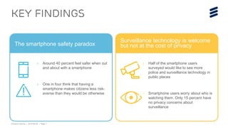Ericsson Internal | 2016-06-29 | Page 7
Key findings
› Half of the smartphone users
surveyed would like to see more
police and surveillance technology in
public places
› Smartphone users worry about who is
watching them. Only 15 percent have
no privacy concerns about
surveillance
Surveillance technology is welcome
but not at the cost of privacy
› Around 40 percent feel safer when out
and about with a smartphone
› One in four think that having a
smartphone makes citizens less risk-
averse than they would be otherwise
The smartphone safety paradox
 