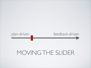 plan-driven

feedback-driven

MOVING THE SLIDER

 