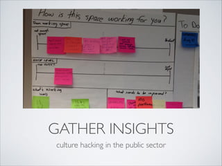 GATHER INSIGHTS
culture hacking in the public sector

 