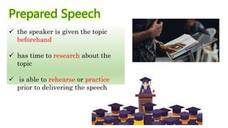 Public-Speaking.pptx