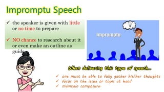 Activity
Identify whether a prepared or
an impromptu speech is usually used
in the given examples or situations.
 