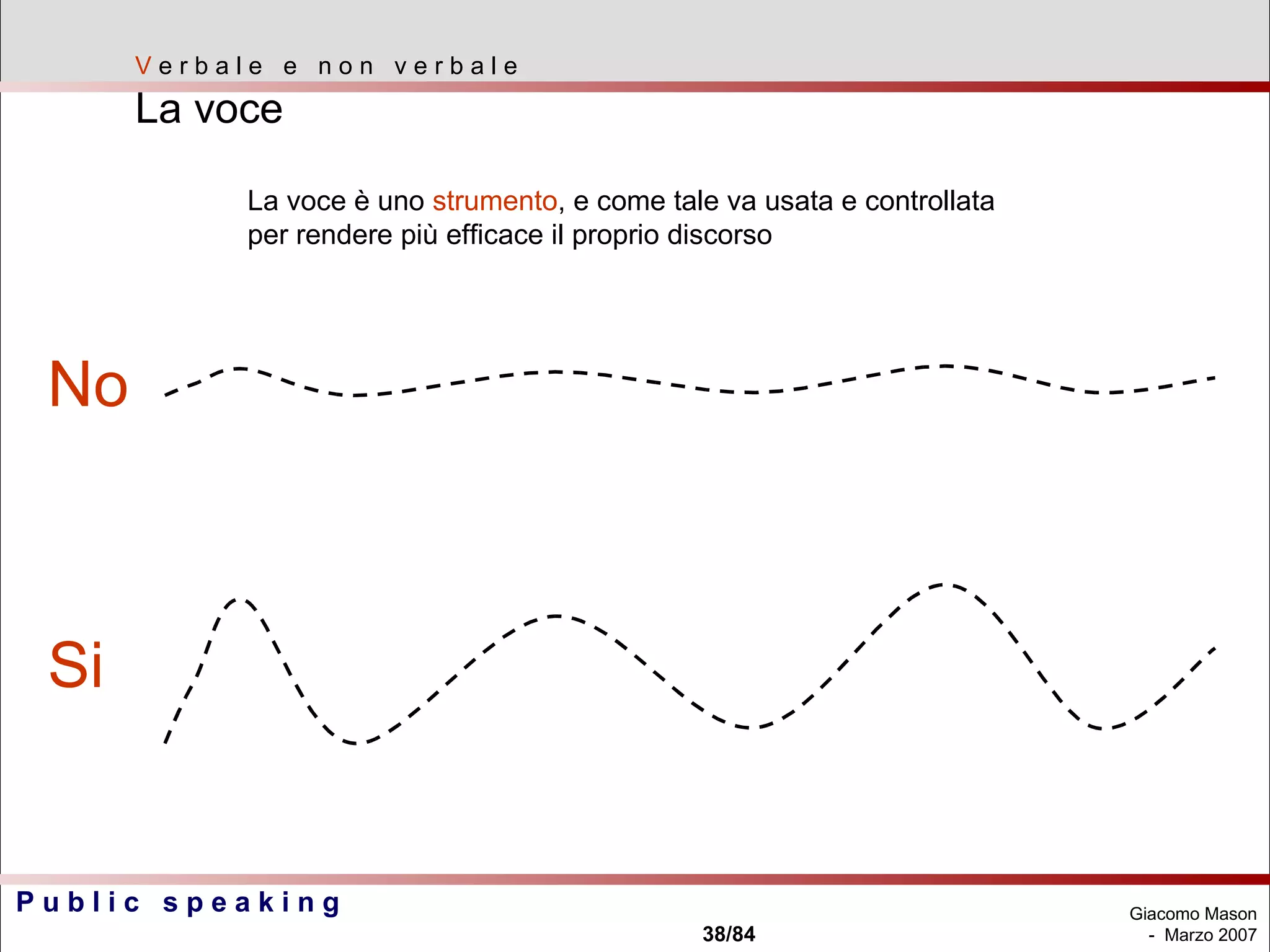 V  e r b a l e  e  n o n  v e r b a l e   La voce La voce è uno  strumento , e come tale va usata e controllata per rendere più efficace il proprio discorso No Si 