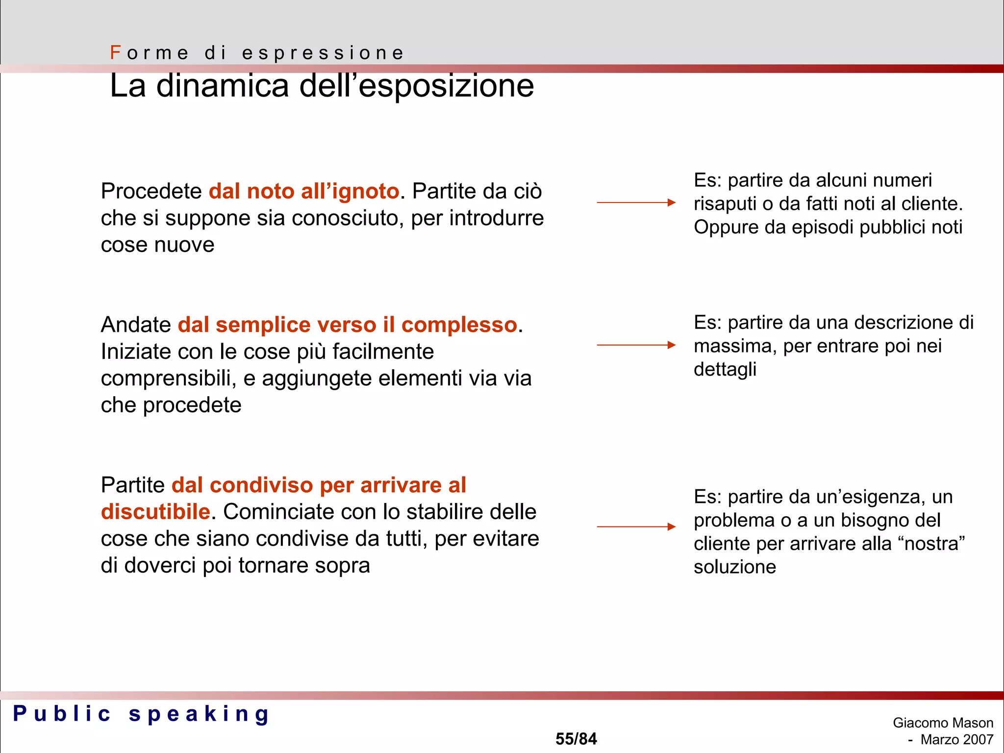 Procedete  dal noto all’ignoto . Partite da ciò che si suppone sia conosciuto, per introdurre cose nuove Andate  dal semplice verso il complesso . Iniziate con le cose più facilmente comprensibili, e aggiungete elementi via via che procedete Partite  dal condiviso per arrivare al discutibile . Cominciate con lo stabilire delle cose che siano condivise da tutti, per evitare di doverci poi tornare sopra F  o r m e  d i  e s p r e s s i o n e La dinamica dell’esposizione  Es: partire da alcuni numeri risaputi o da fatti noti al cliente. Oppure da episodi pubblici noti  Es: partire da un’esigenza, un problema o a un bisogno del cliente per arrivare alla “nostra” soluzione Es: partire da una descrizione di massima, per entrare poi nei dettagli 