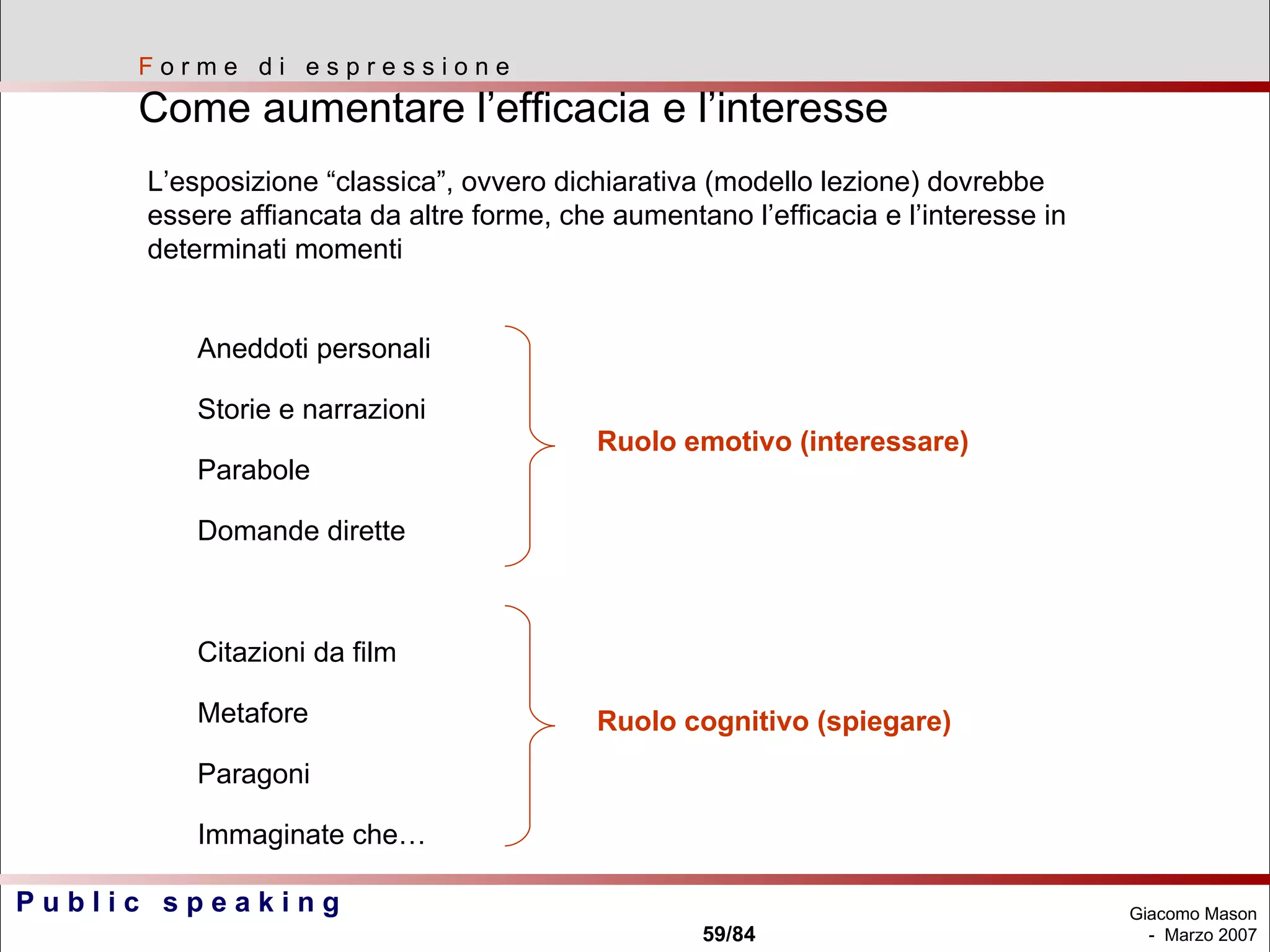 Aneddoti personali Storie e narrazioni Parabole Domande dirette Citazioni da film Metafore Paragoni Immaginate che… F  o r m e  d i  e s p r e s s i o n e Come aumentare l’efficacia e l’interesse  L’esposizione “classica”, ovvero dichiarativa (modello lezione) dovrebbe essere affiancata da altre forme, che aumentano l’efficacia e l’interesse in determinati momenti Ruolo emotivo (interessare) Ruolo cognitivo (spiegare) 
