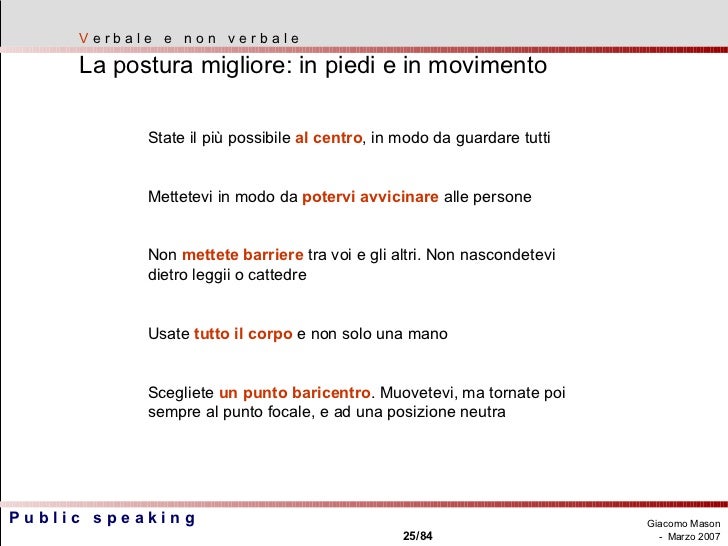 Public speaking