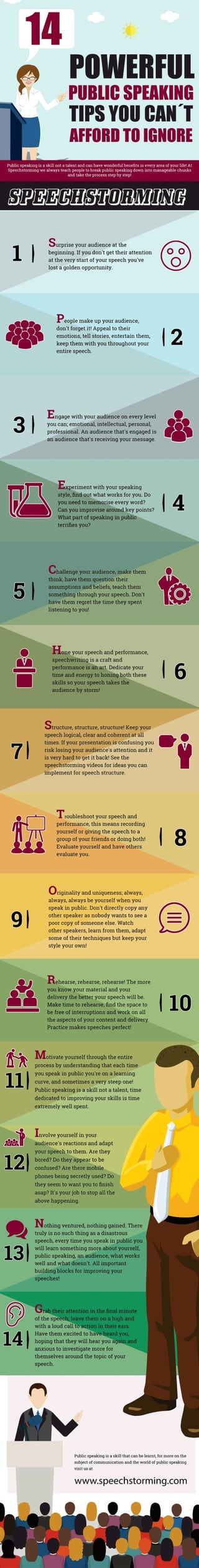 Public speaking tips you can't afford to ignore