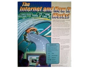 The Internet and How It Works
 