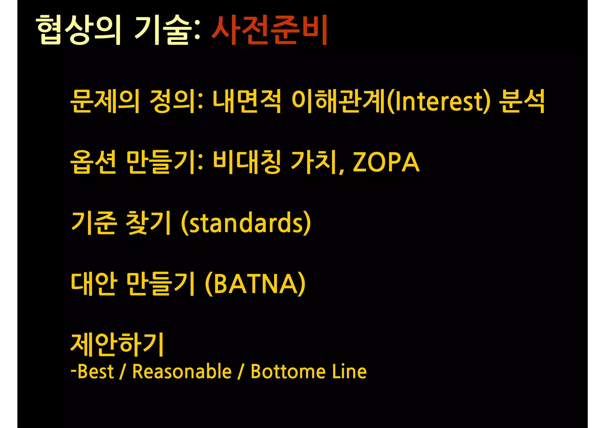 협상의 기술: 사전준비

 문제의 정의: 내면적 이해관계(Interest) 분석

 옵션 만들기: 비대칭 가치, ZOPA

 기준 찾기 (standards)

 대안 만들기 (BATNA)

 제안하기
 -Best / Reasonable / Bottome Line
 