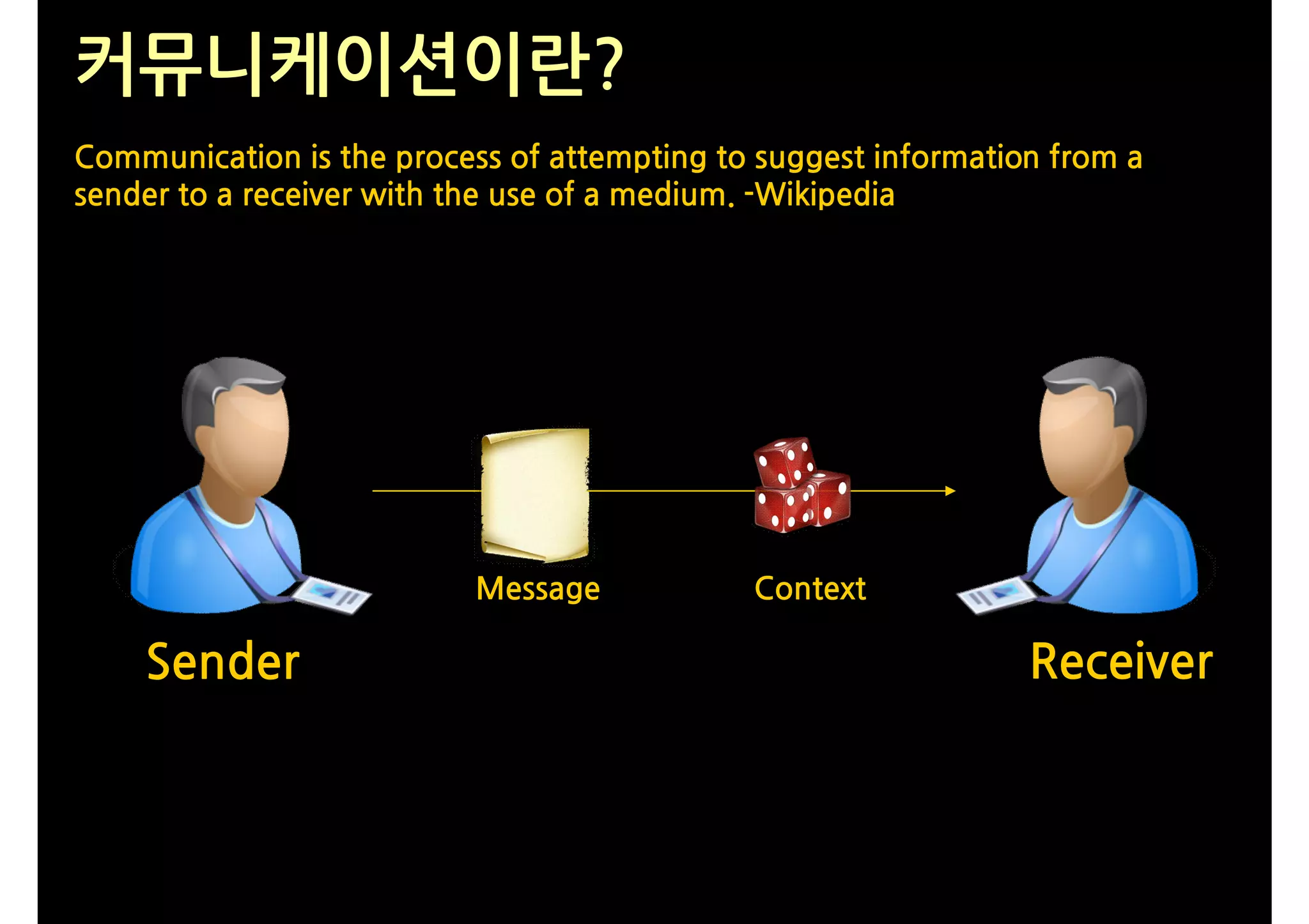 커뮤니케이션이란?
Communication is the process of attempting to suggest information from a
sender to a receiver with the use of a medium. -Wikipedia




                           Message           Context

    Sender                                                      Receiver
 