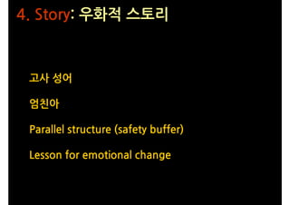 4. Story: 우화적 스토리



 고사 성어

 엄친아

 Parallel structure (safety buffer)

 Lesson for emotional change
 