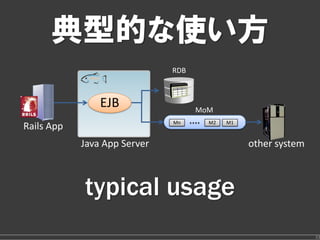 典型的な使い方
                              RDB



                EJB                   MoM
                              Mn    ・・・・   M2   M1
Rails App
            Java App Server                          other system



            typical usage
                                                                    33
 
