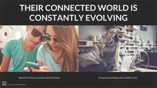 22squared © 2017. All Rights Reserved.
Weaned on iPhones, YouTube, and Social Media Entrepreneurial (Digital, Uber, AirBnB, Tesla)
THEIR CONNECTED WORLD IS
CONSTANTLY EVOLVING
22squared © 2017. All Rights Reserved.
 